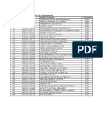 Kod Kursus: Mpu2412 Nama Kursus: Kemahiran Keusahawanan BIL No KP Nama Pelajar Program