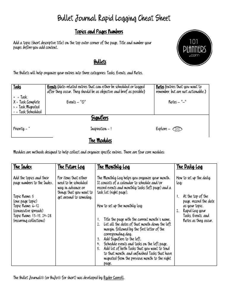 Bullet Journal - Cheat Sheet | PDF | Computing | Computing And ...