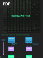 Executables With Python