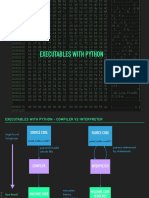 Executables With Python