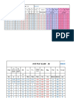 Slab Design Oneway R2