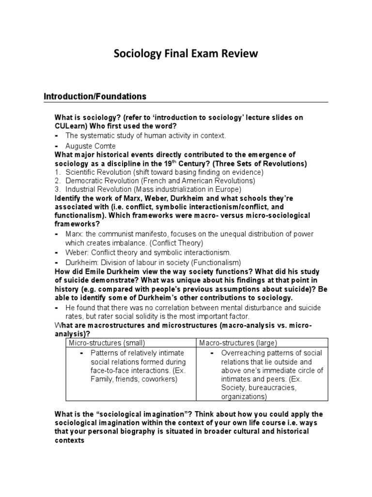 Sociology Final Exam Study Guide | PDF | Deviance (Sociology ...
