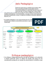 modelo pedagógico y didactico.pptx