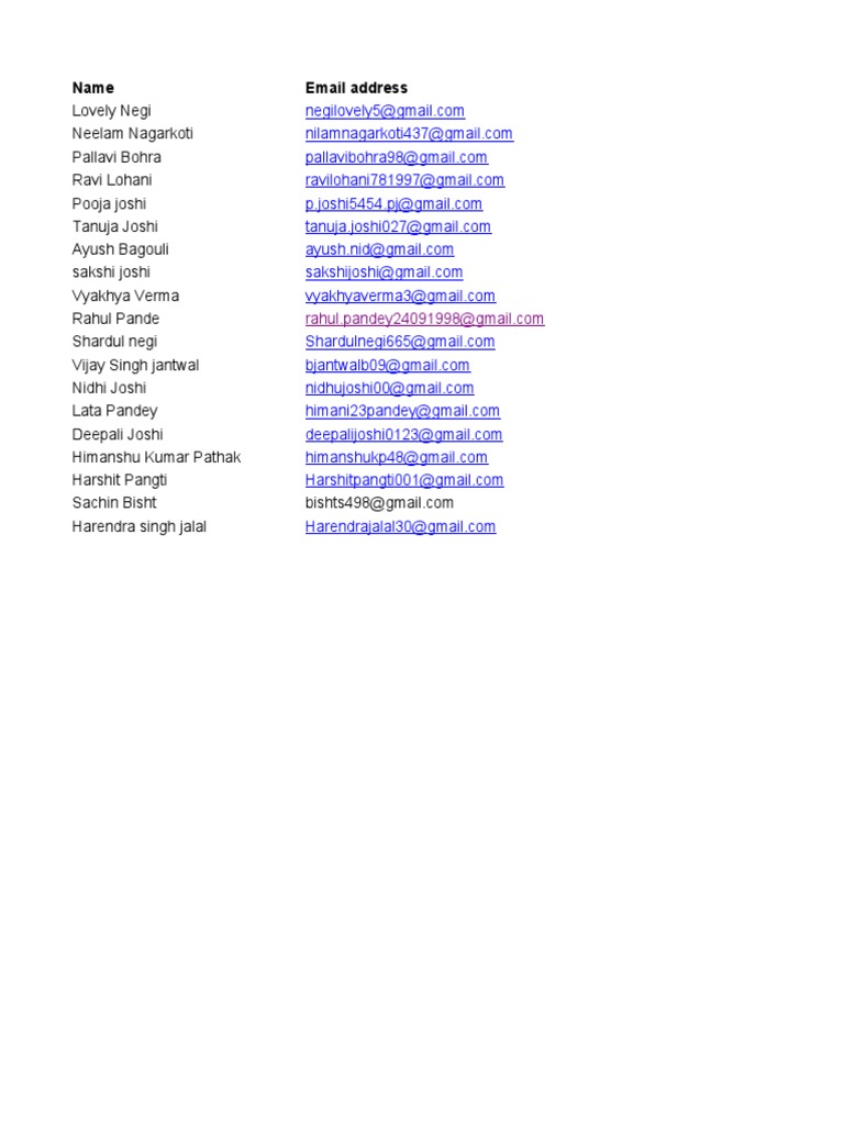 Name Email Address | PDF