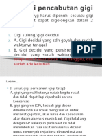 Indikasi Dan Kontra Indikasi Pencabutan Gigi