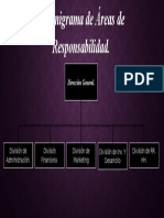 Organigrama de Responsabilidad