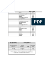 Apus Panama 23-12