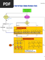 Preparing and Passing The IStructE Exam | PDF | Beam (Structure) | Truss