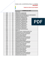 Rol de Exámenes Finales de Teoría (Del 08 Al 13 de Julio) : Modalidad