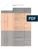 Evidencia 2 Matriz de Riesgos.xlsx