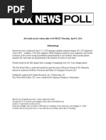 Fox News Poll April 4-7, 2020