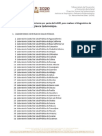 Listado de Laboratorios Que Realizan El Diagn Stico de Covid-19 08042020