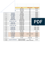 Reglas Hematologia PDF