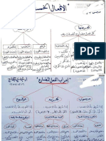 قواعد اللغة العربية