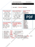 Bac 2 All Grammar Lessons Review PDF