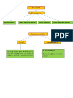 Mapa Econo # 2 .1