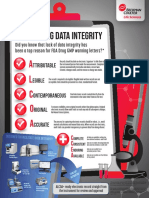 Maintaining Data Integrity: A L C O A