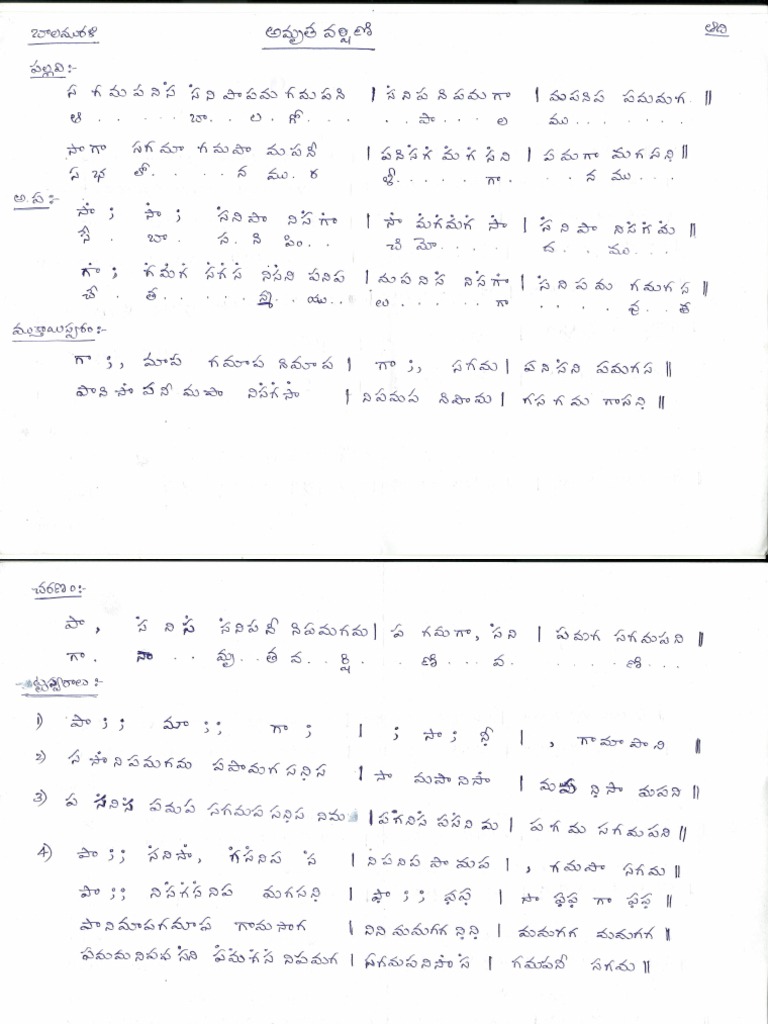Amrita Varshini | PDF
