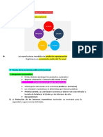 Integración Económica