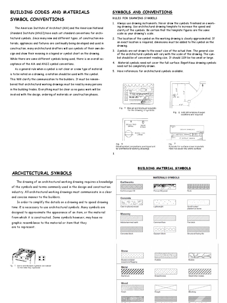 Architectural Symbols Guide | PDF | Truss | Architectural Elements