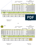 نتئاج الدراسة التركمانية 2018-2019 PDF