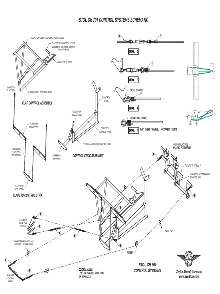 Stol CH 701 Control Systems Schematic | PDF | Rudder | Aircraft Flight ...