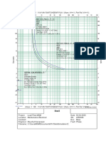 Koordinasi Relay Proteksi GI - A PDF