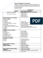 TÉCNICAS S E INSTRUMENTOS  DE EVALUACIÓN.doc