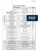 Hong Kong CityBus Route Table