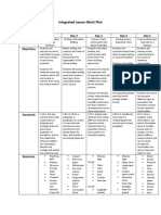 Integrated Lesson Block Plan