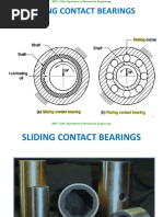 Unit 6 SLIDING CONTACT BEARINGS PDF