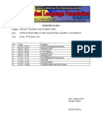 Rundown Acara Moker