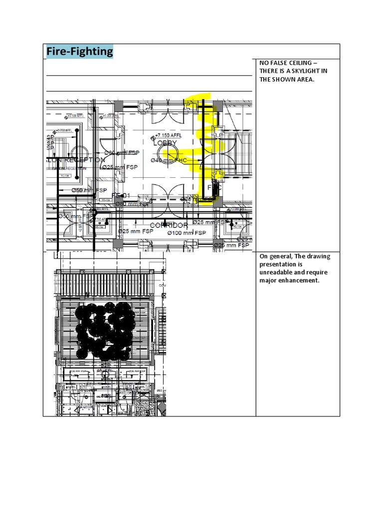 Fire-Fighting System Design Review | PDF | Pipe (Fluid Conveyance ...