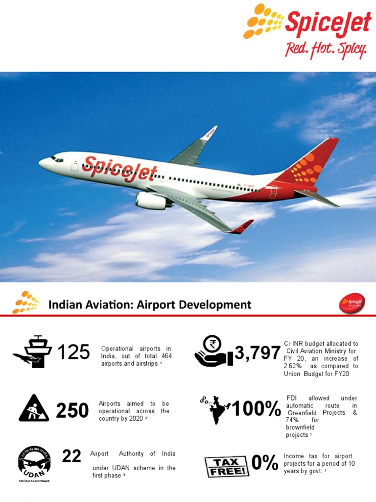 SpiceJet: An Overview of Its History | PDF | Airlines | Aviation