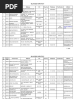 DocumentViews.pdf