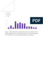 Data Analysis of CB