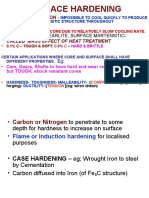 Surface Hardening: - Core With Fine Pearlite, Surface Martensitic