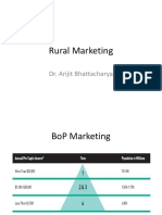 Rural Marketing: Dr. Arijit Bhattacharya