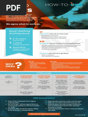OKR one pager (1)