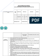 RPS Ilmu Keperawatan Kesehatan Jiwa 2