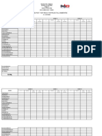 GUIMBA-EAST-DISTRICT-POST-PROJ.-AN-2019-2020-