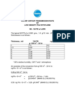 Water_Vapour_Transmission_Rates_en.pdf