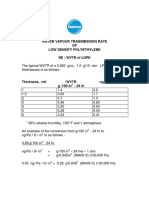Water Vapour Transmission Rates en PDF