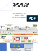 IMPLEMENTASI AKTUALISASI BPOMdkkBu Maryati