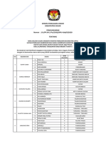 3.PENGUMUMAN Seleksi PPK Pasca Tanggapan Masyarakat Tahap II1.pdf Ses