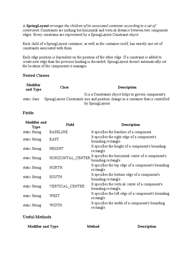 Java SpringLayout | PDF | Class (Computer Programming) | Method ...