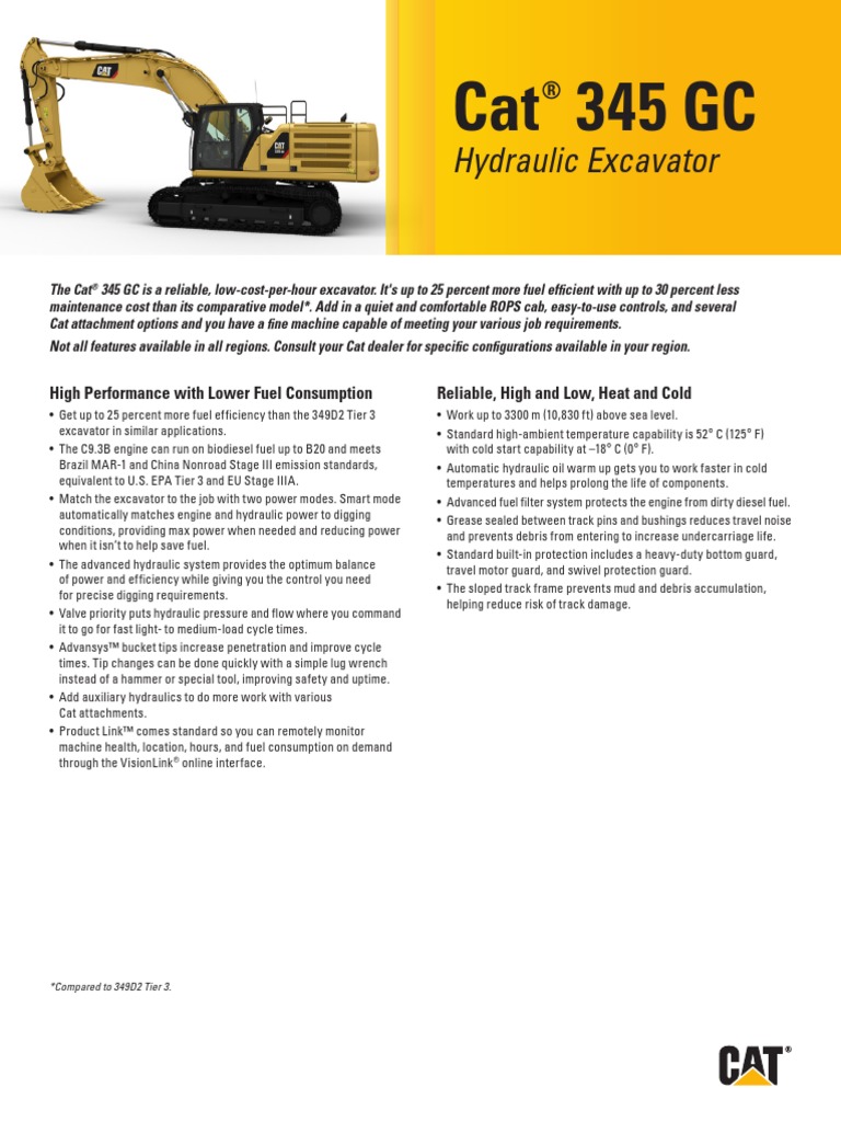 345gc Benefit Biodiesel Manufactured Goods