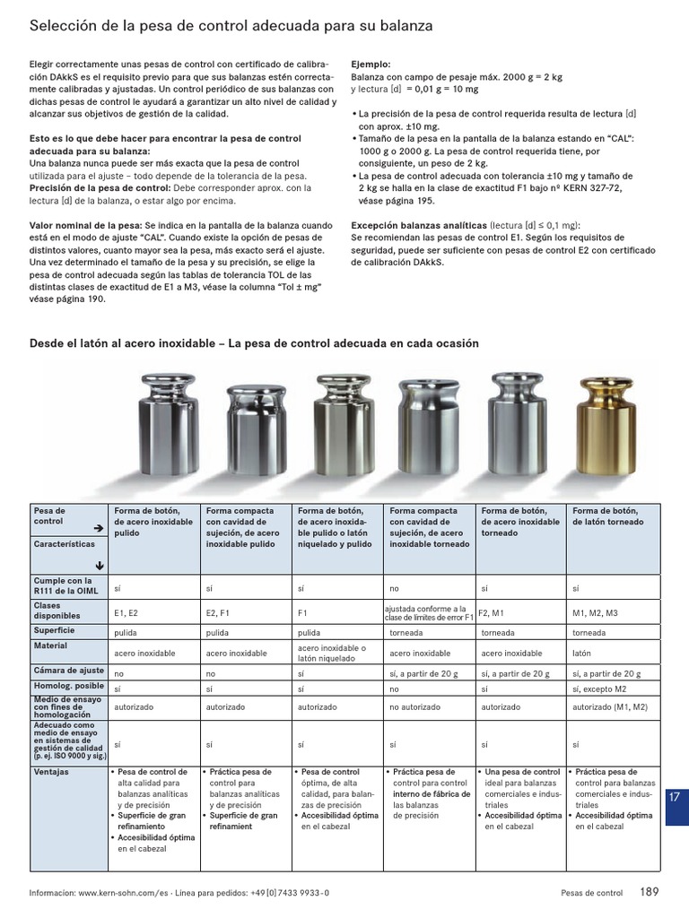 OIML Pesas para Calibración——Juego de Pesas 1kg-1mg