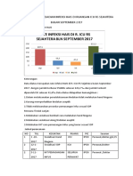 Laporan Angka Kejadian Infeksi Hais Di Ruangan Icu RS Sejahtera