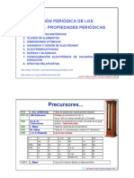 tabla periodica pw-point.pdf